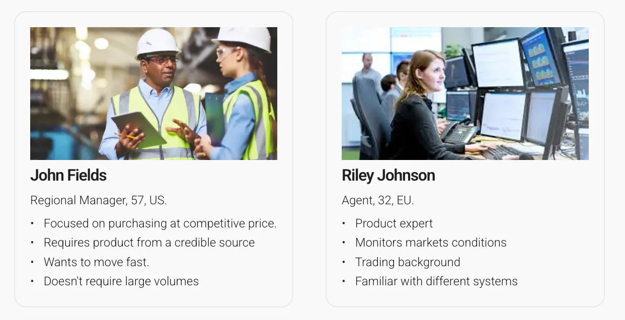 The four personas, with the Small-Scale Buyer and Internal Agent as primary