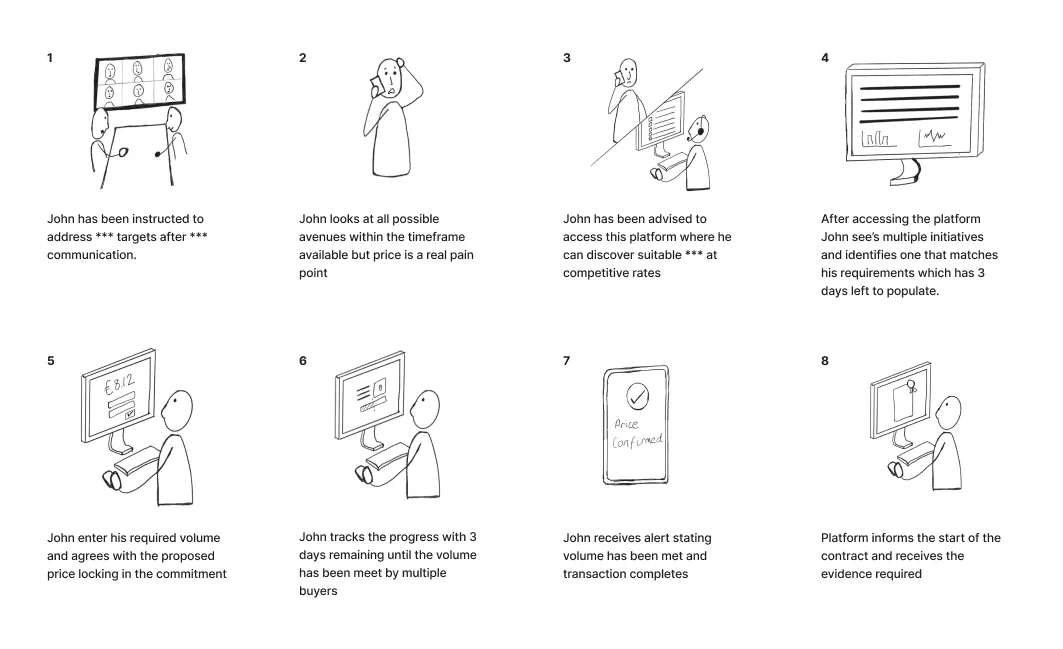 Speed and trust as the two structural constraints defining the design