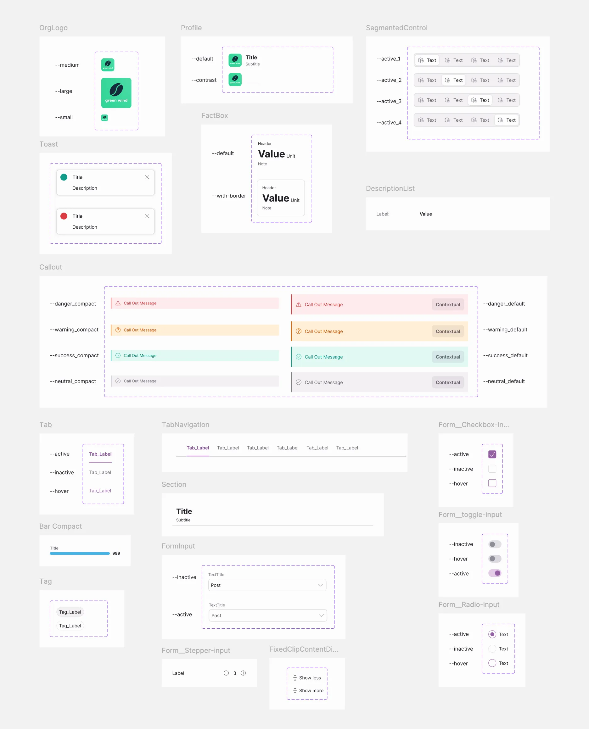 The set of basic components composed against the tokens in Figma