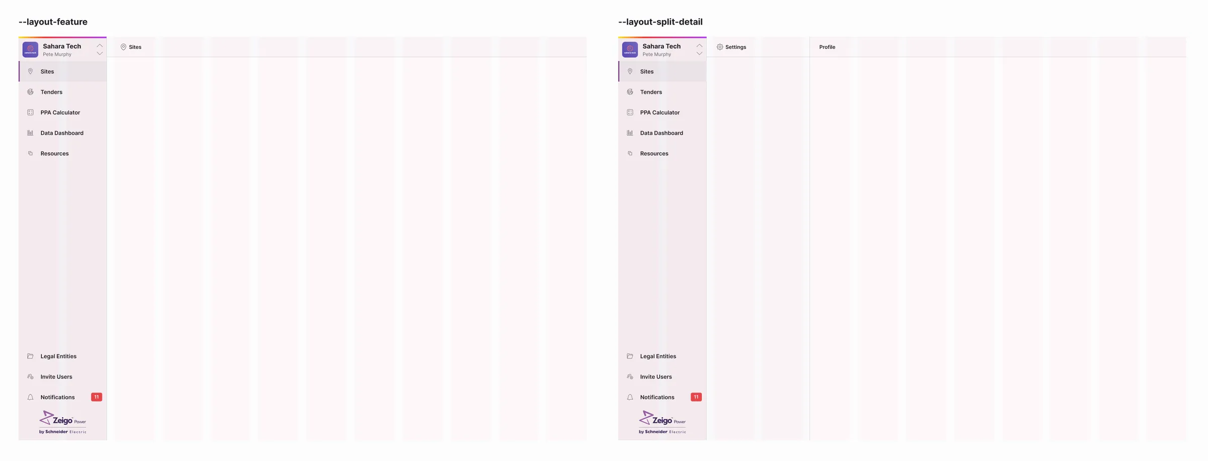 The two tokenised layout patterns: Feature and Split Detail