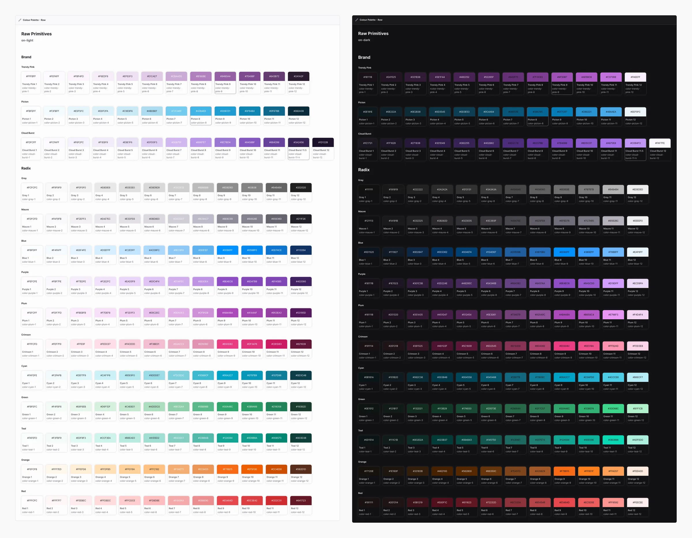 The primitive colour scales, including the extra 11.5 brand step, in paired light and dark variants