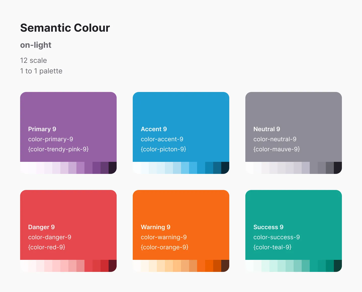 Six semantic colour families grouped above the raw scales
