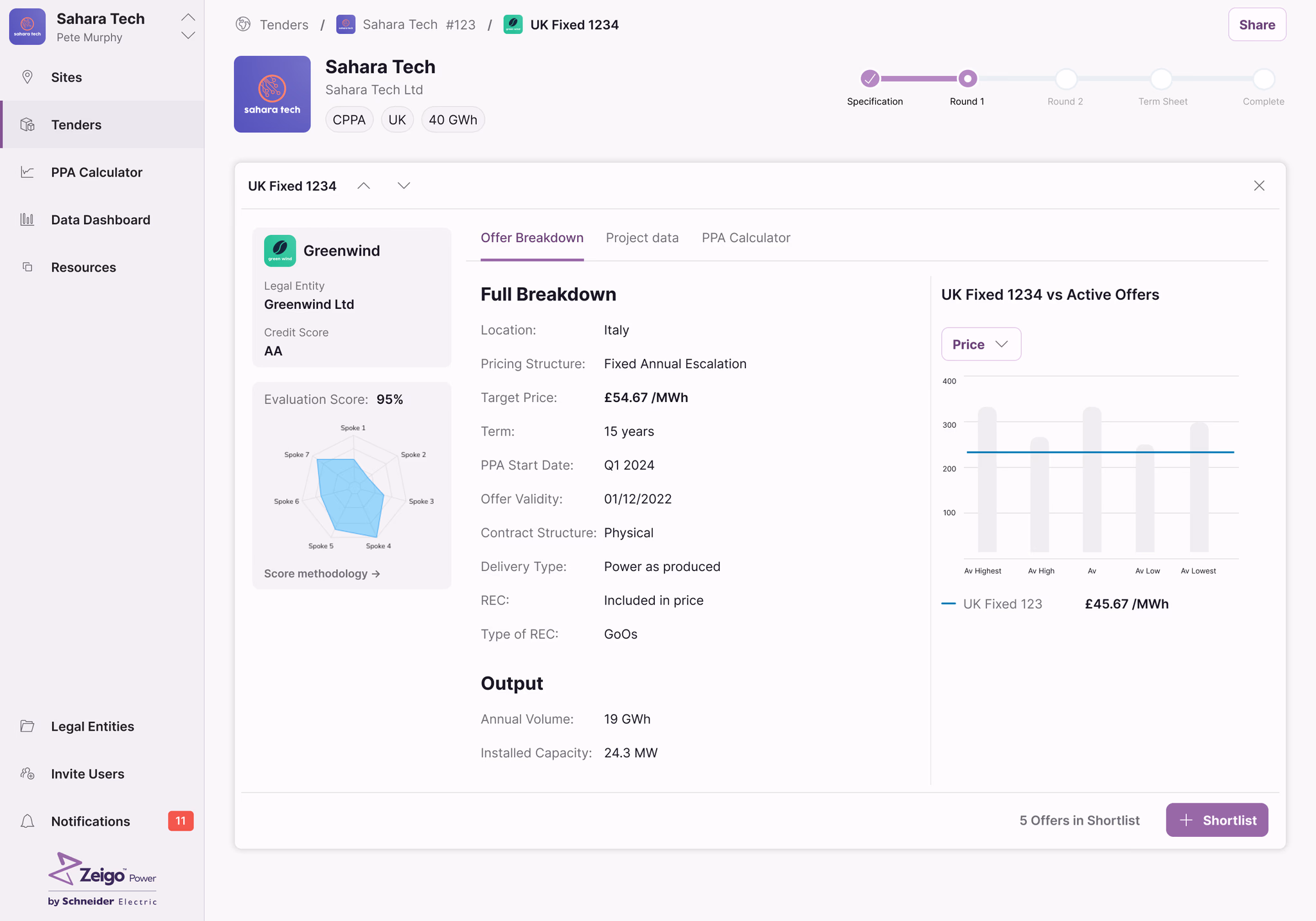 The ops overlay providing guidance while staying invisible to buyers